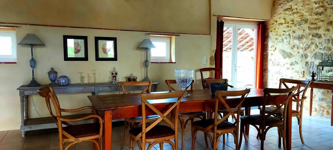 Maison D'Hotes Le Courty Blousson-Sérian エクステリア 写真
